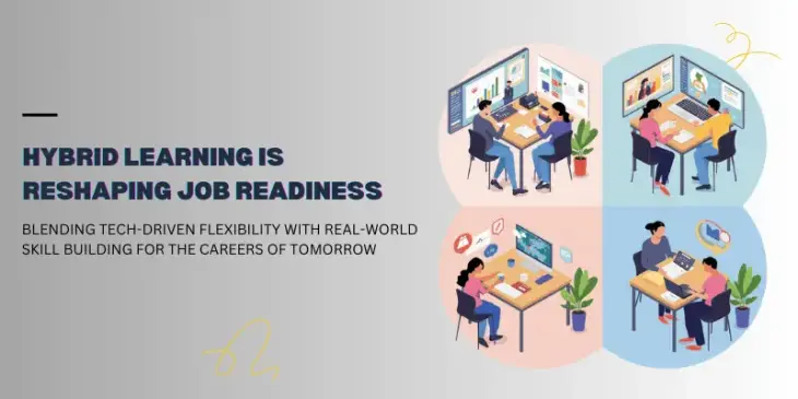 Hybrid Learning's Impact on Career Skills & Job Prep